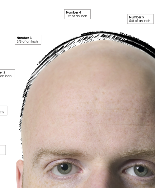 How To Ask For A Fade Haircut Basics You Need To Know